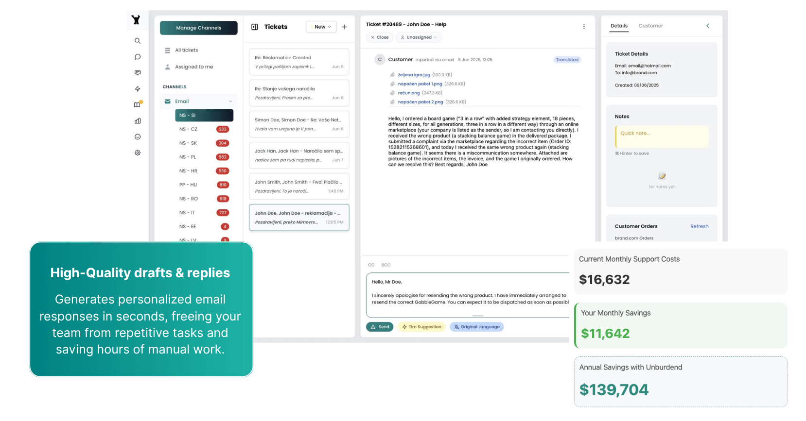 Email support dashboard with cost-saving statistics.